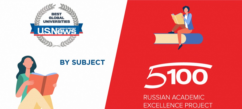 Предметный рейтинг U.S. News Best Global Universities лучших университетов мира