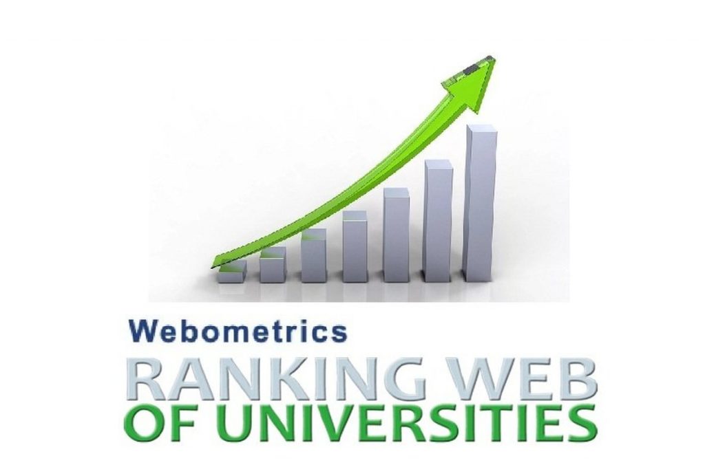 Ranking Web of Universities (Webometrics)