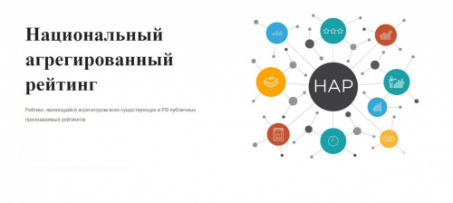 Сеченовский Университет занял лидирующую позицию в Премьер-лиге Национального агрегированного рейтинга университетов