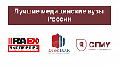 СГМУ им. В.И. Разумовского в рейтинге лучших вузов России