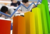 Сеченовский университет – первый среди медицинских вузов в Национальном рейтинге университетов