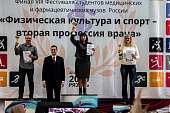 ФИНАЛ VIII ВСЕРОССИЙСКОГО ФЕСТИВАЛЯ СТУДЕНТОВ МЕДИЦИНСКИХ И ФАРМАЦЕВТИЧЕСКИХ ВУЗОВ «ФИЗИЧЕСКАЯ КУЛЬТУРА И СПОРТ – ВТОРАЯ ПРОФЕССИЯ ВРАЧА»